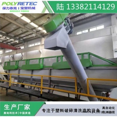 PE/PP農地膜纏繞膜編織袋撕碎破碎清洗回收造粒設備 LDPE LLDPE薄膜清洗線