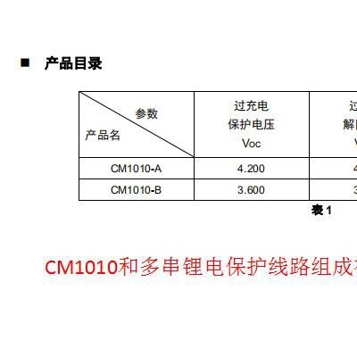 創芯微CM1010均衡鋰電保護IC指紋鎖電動工具支持0V充電賽微宏康比亞迪中穎多串鋰電保護均衡