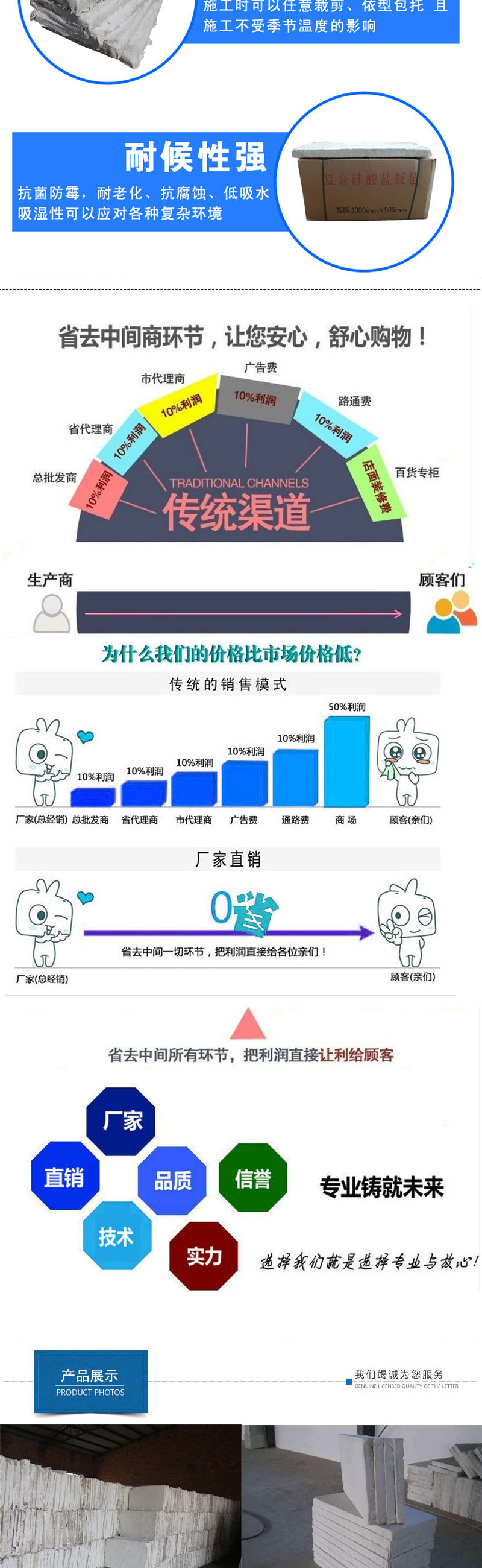 硅酸鋁板詳情頁切片_02