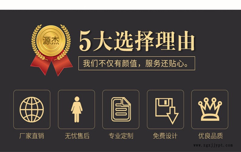 專業生產加工PVC PET PP 折合吸塑泡殼包裝盒可加印LONG來樣定做示例圖2