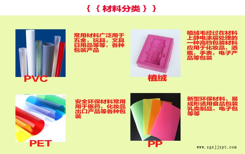 加工環保文具化妝食品玩具藥品折邊高頻熱封內外托吸塑料盤包裝盒示例圖3