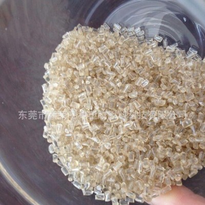 自產環保PSU 透明PSU 白色PSU 黑色PSU 灰色PS