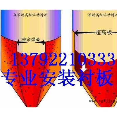 供應水泥庫高分子耐磨襯板水泥庫高分子耐磨襯板聚氯乙烯板材