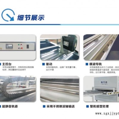 蜂窩板淋膠機多少錢-淋膠機-旭力達自動化設備廠家(查看)