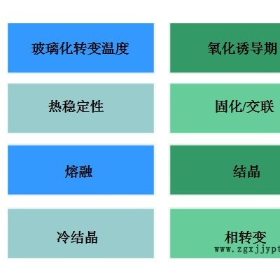 上海皆準(zhǔn)DSC 丁苯橡膠玻璃化轉(zhuǎn)變溫度、橡膠玻璃化溫度測(cè)試，含軟件電腦質(zhì)保五年