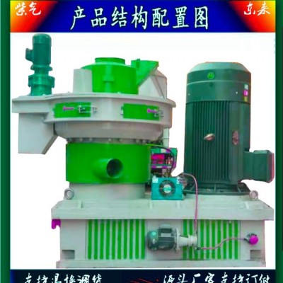 東來科技 700型號132kw新款木屑顆粒機 節能效率高 故障少 送模具壓輥