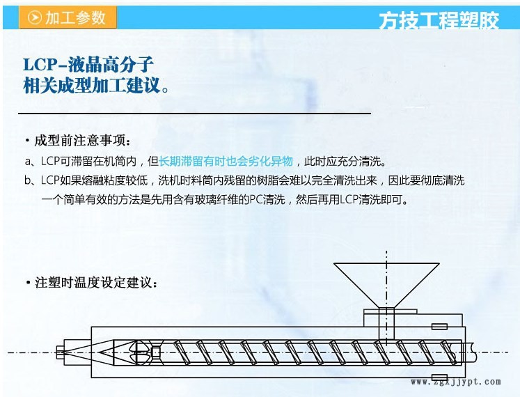 LCP/美國杜邦/16130 加纖增強級30% 耐高溫 連接器專用料示例圖6