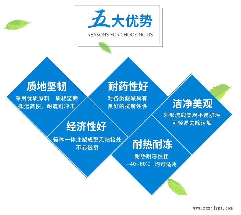 PAM溶解攪拌罐 水處理藥劑配制溶藥罐 PE塑料加藥攪拌桶示例圖15