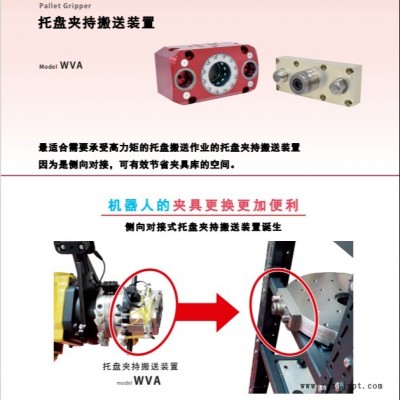 考世美托盤夾持搬送裝置WVA機械手機械手快換裝置