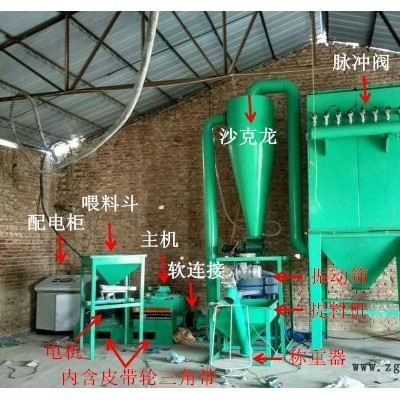 塑鋼板材磨粉機應(yīng)對市場風起云涌