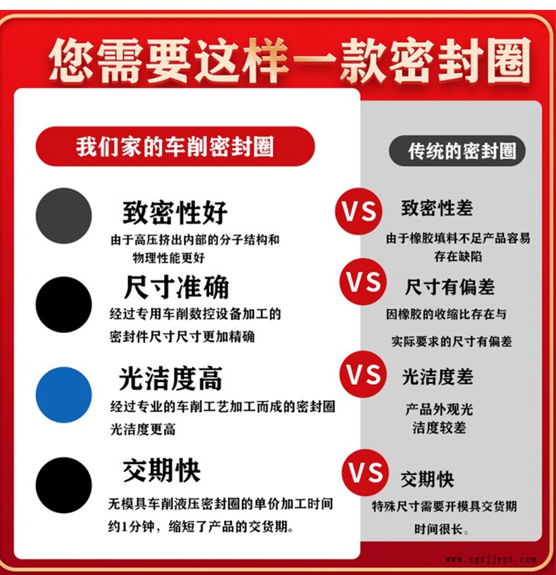 紅色主圖詳情頁(yè)4_04.jpg