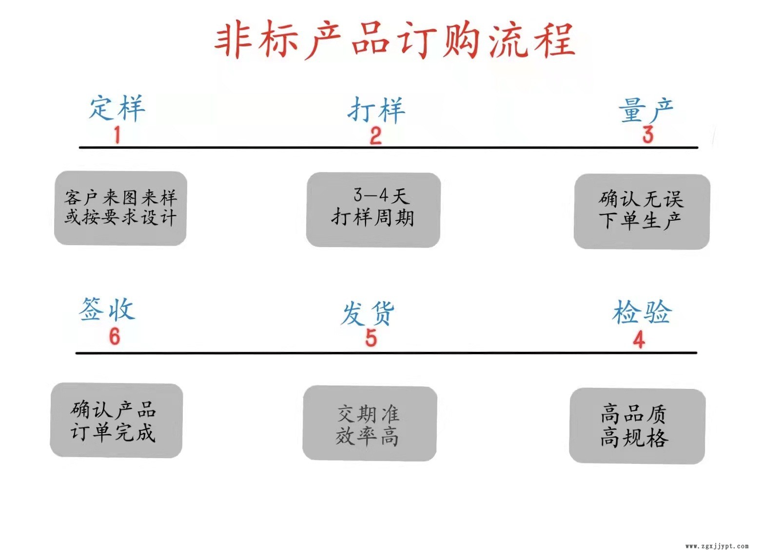 微信圖片_20220302141503
